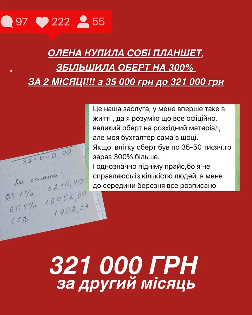 321 000 грн за другий місяць — розрахунок бухгалтера