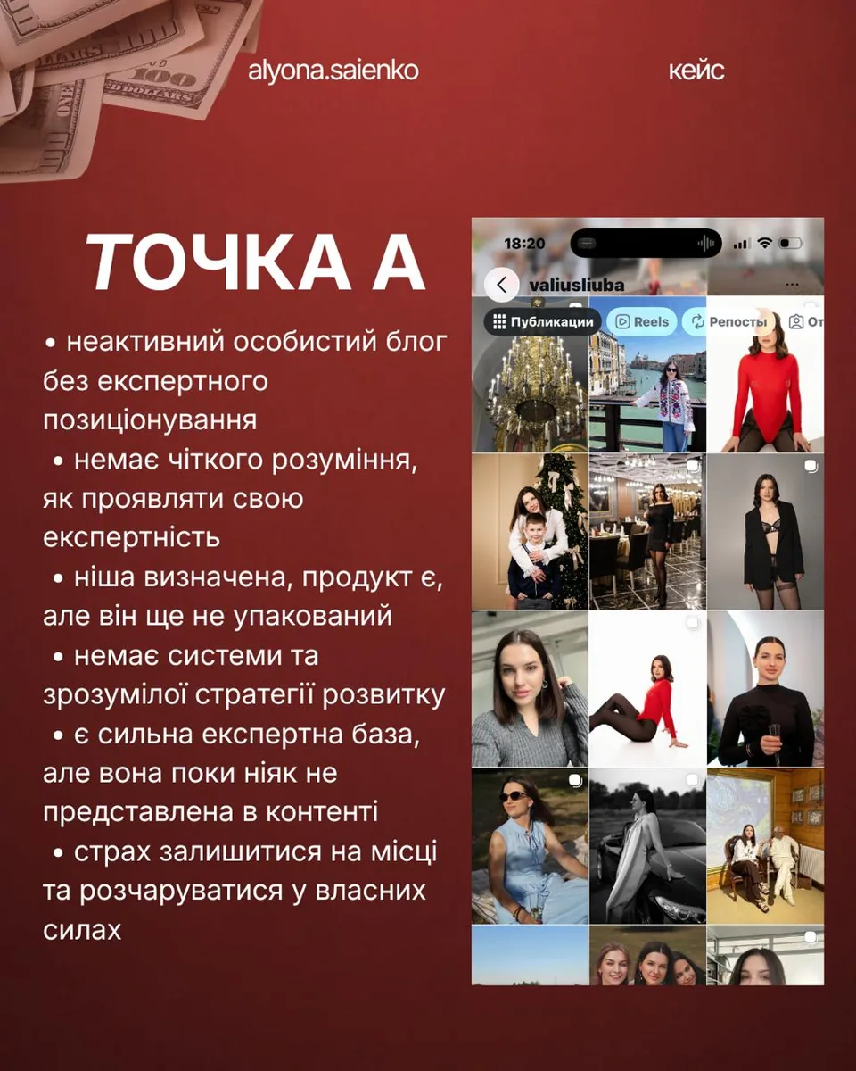 Точка А: неактивний особистий блог до роботи