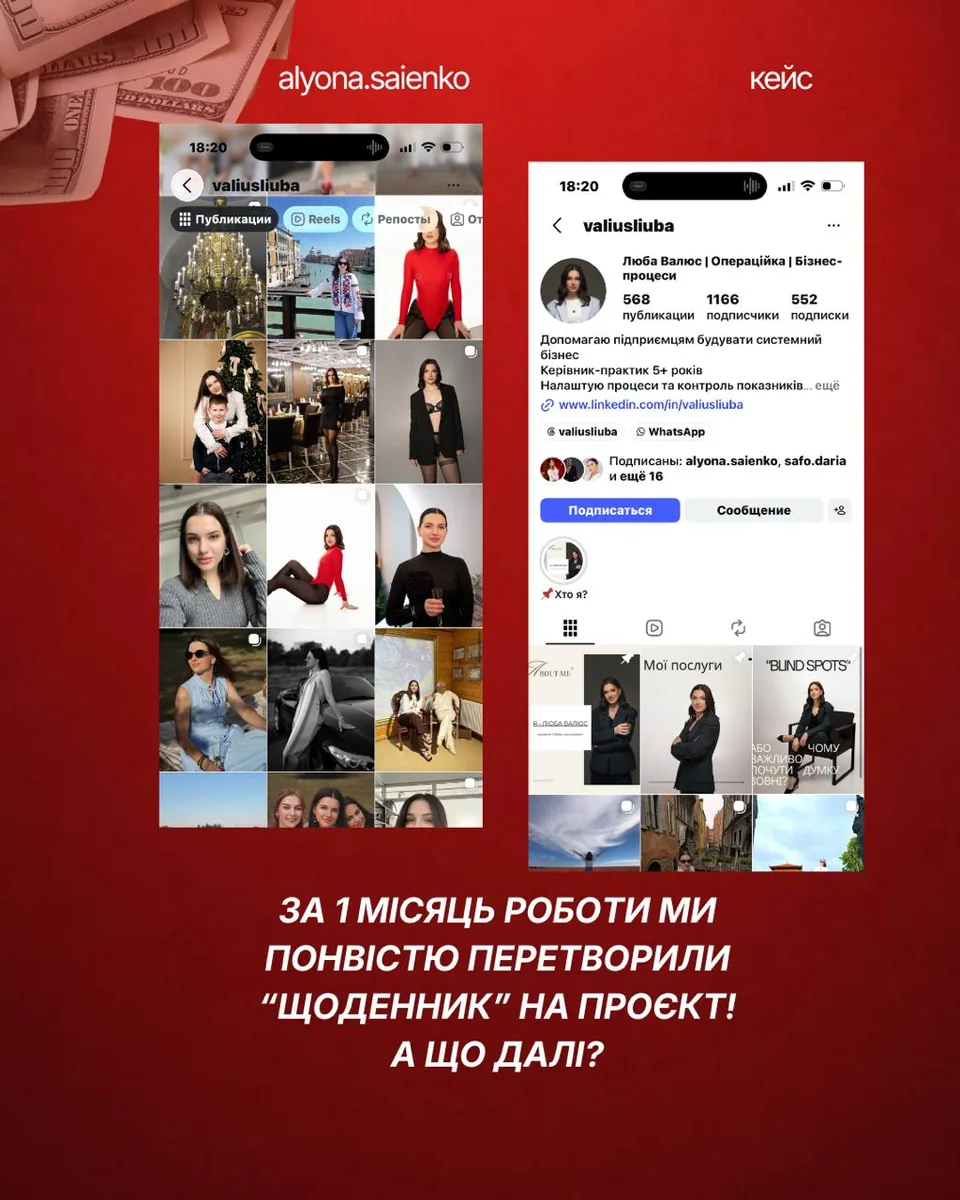 До і після: особистий блог став проєктом