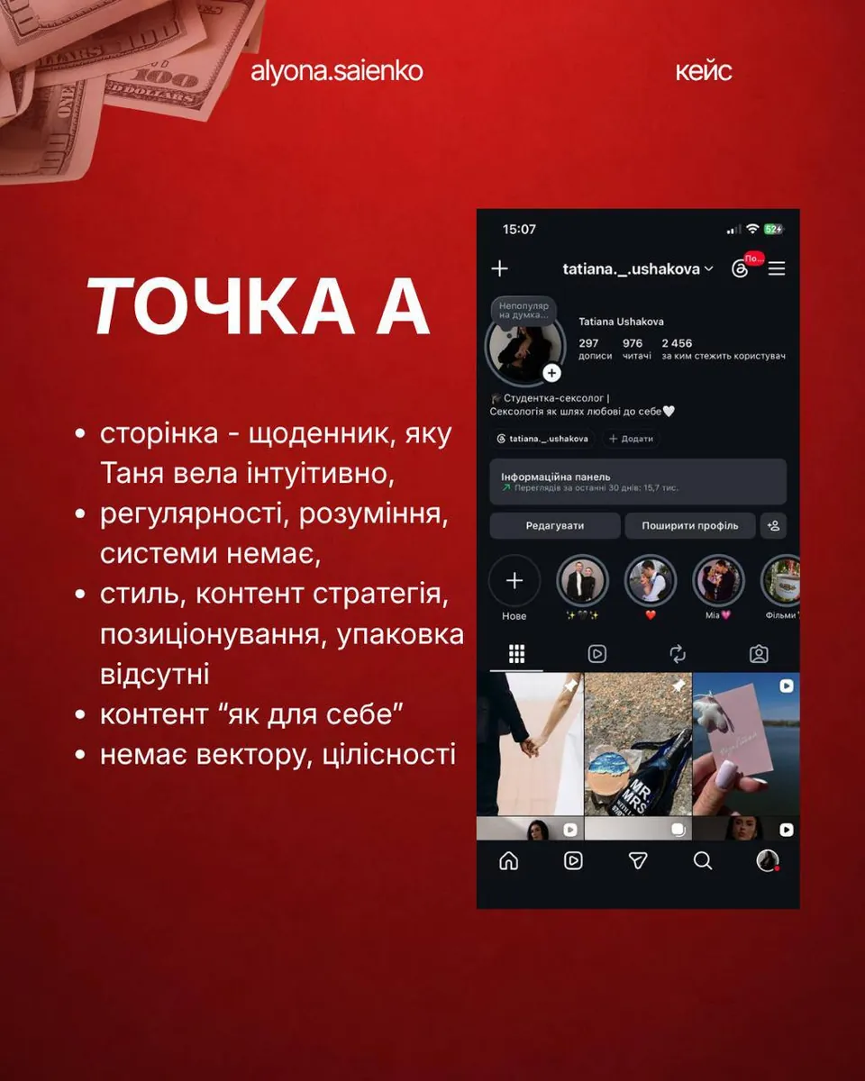 Точка А: профіль-щоденник до роботи