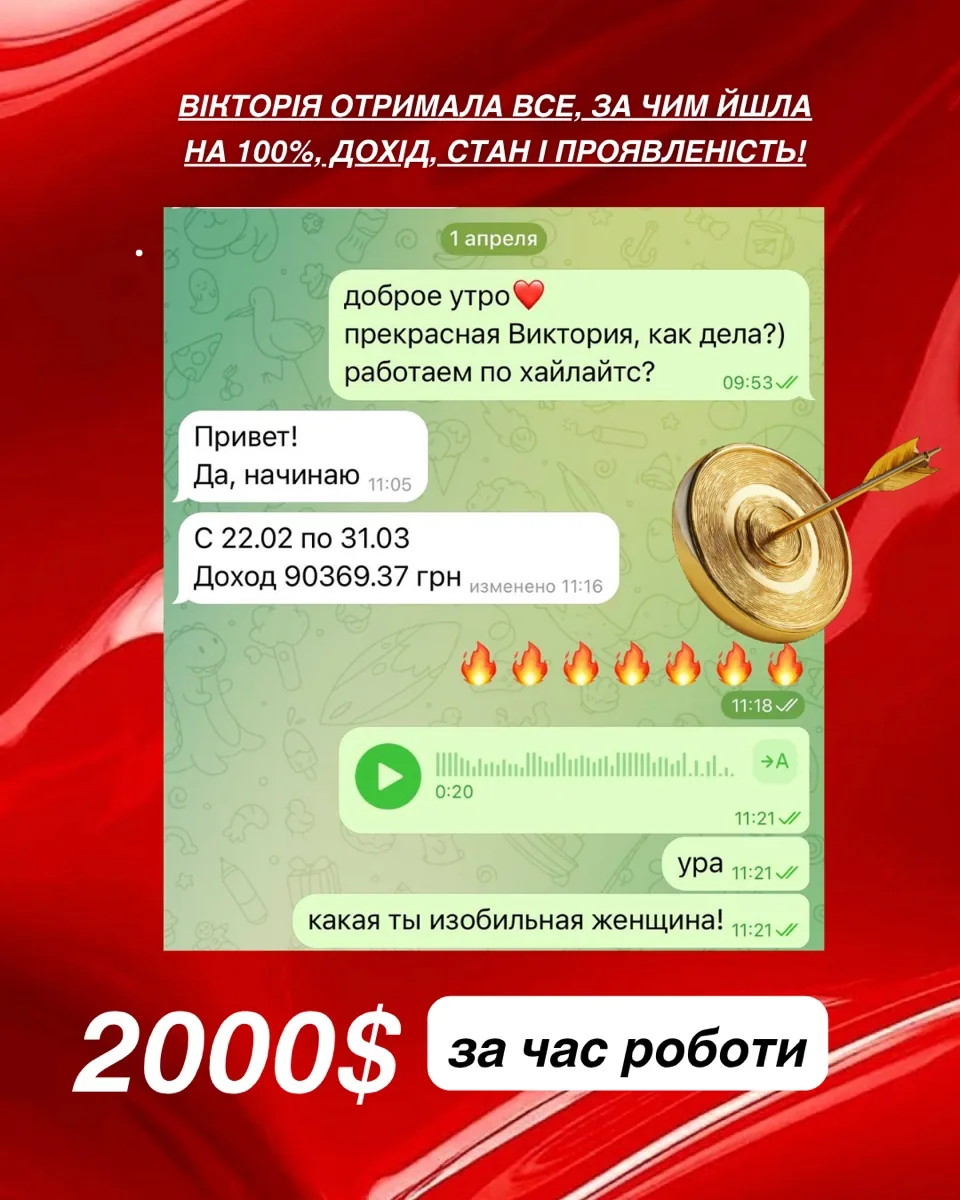 Скріншот листування: дохід 90369.37 грн за період 22.02–31.03